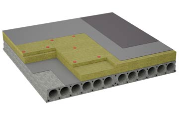 considerations of Ovington flat roofing insulation